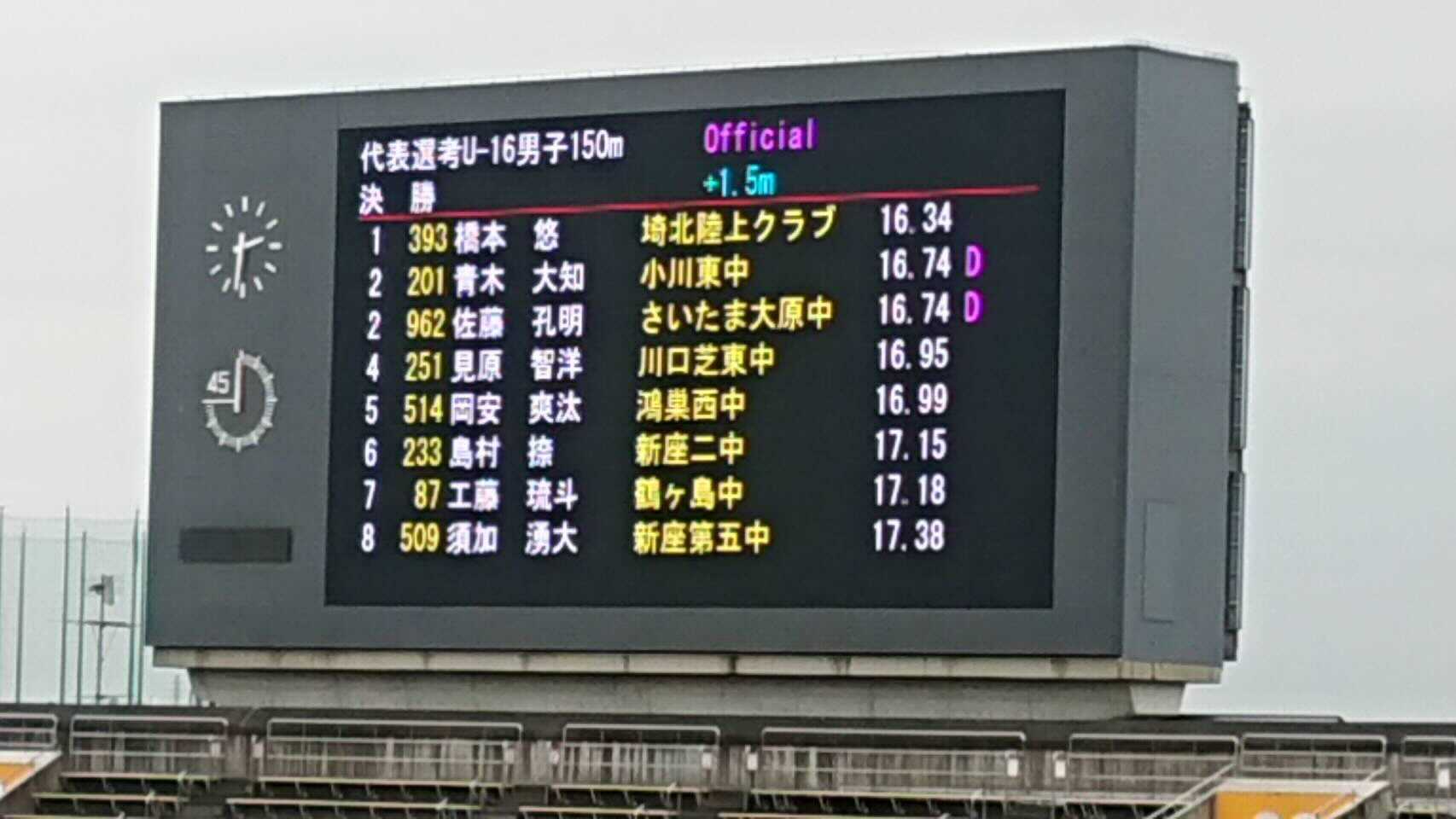 JOCジュニアオリンピックカップ　第52回U-16陸上競技大会　埼玉県選手選考会